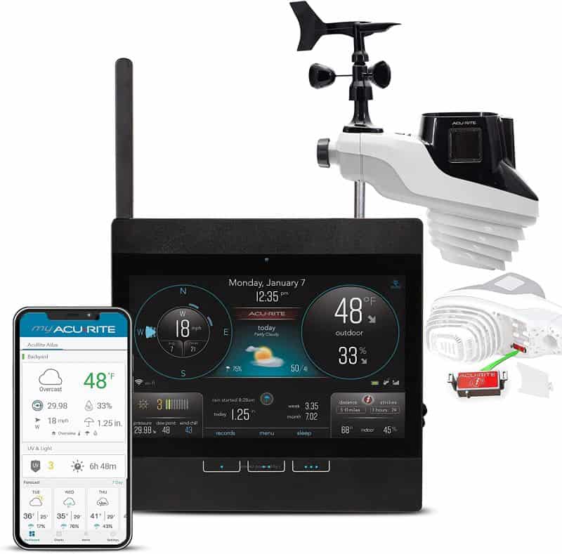 acurite atlas professional weather station