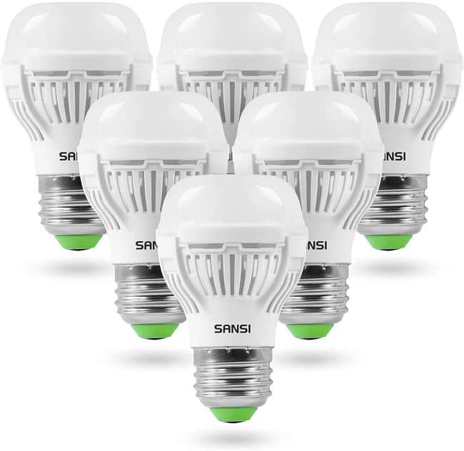 create an eco-friendly home office with energy efficient LED light bulbs